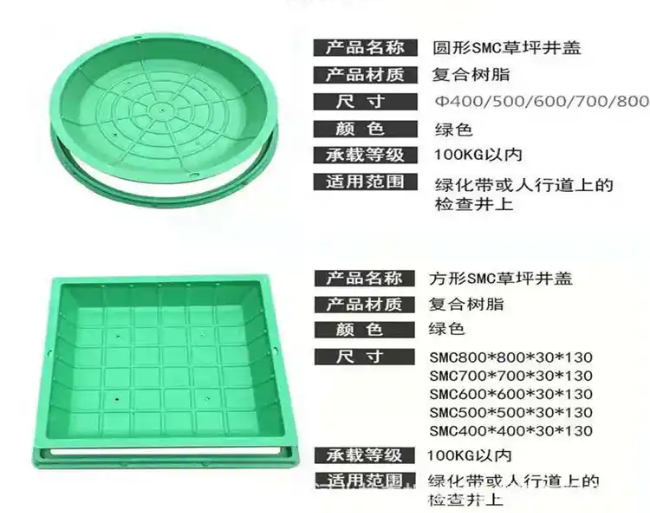 珠海树脂复合种植井盖展示